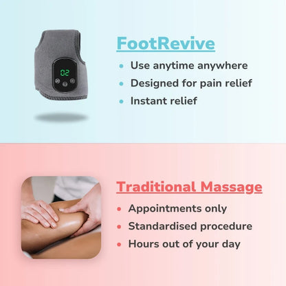 FootRevive 3-In-1 Massager
